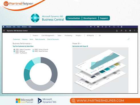 Dynamics 365 Business Central Implementation, deployment and configuration | Deployment Services | PartnerHelper