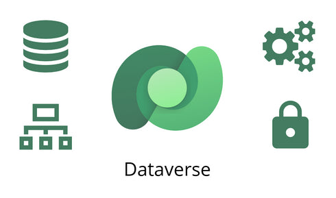 (NCE) Dataverse File Capacity add-on | Power Platform | Microsoft