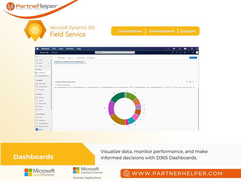 Dynamics 365 Field Service - Consulting Meeting