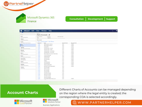 Dynamics 365 Finance - Consulting Meeting