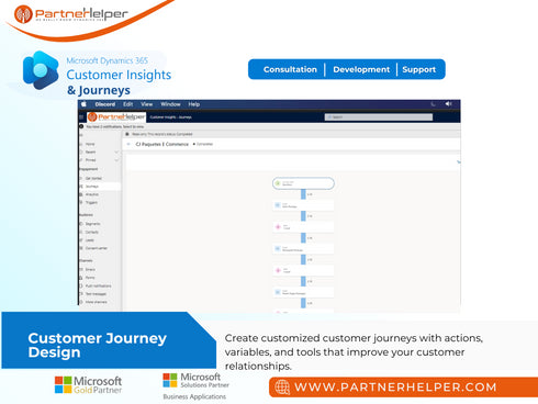 Dynamics 365 Customer Insight & Journeys Implementation