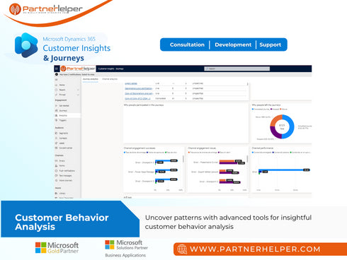 Dynamics 365 Customer Insight & Journeys Implementation