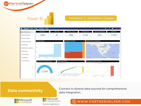 Power BI - Consulting Meeting