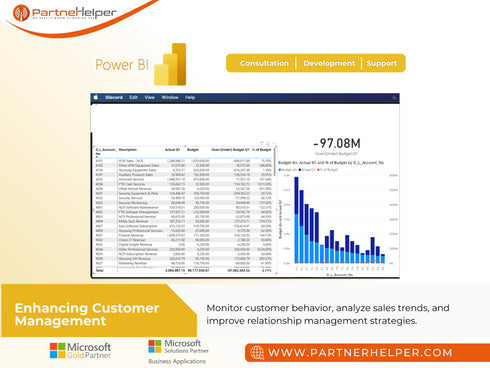 Power BI - Consulting Meeting