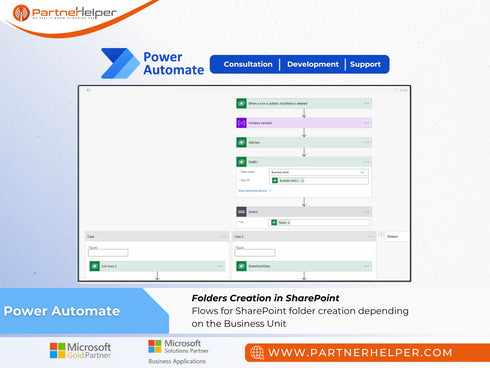 Power Automate - Consulting Meeting