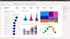 (NCE) Power BI Premium Per User | Power Platform | Microsoft