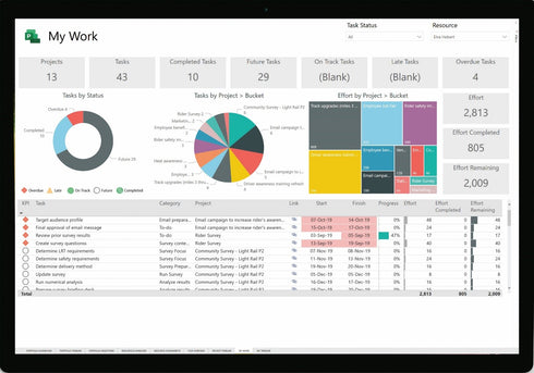 (NCE) Project Plan 5 | Microsoft 365 | Microsoft