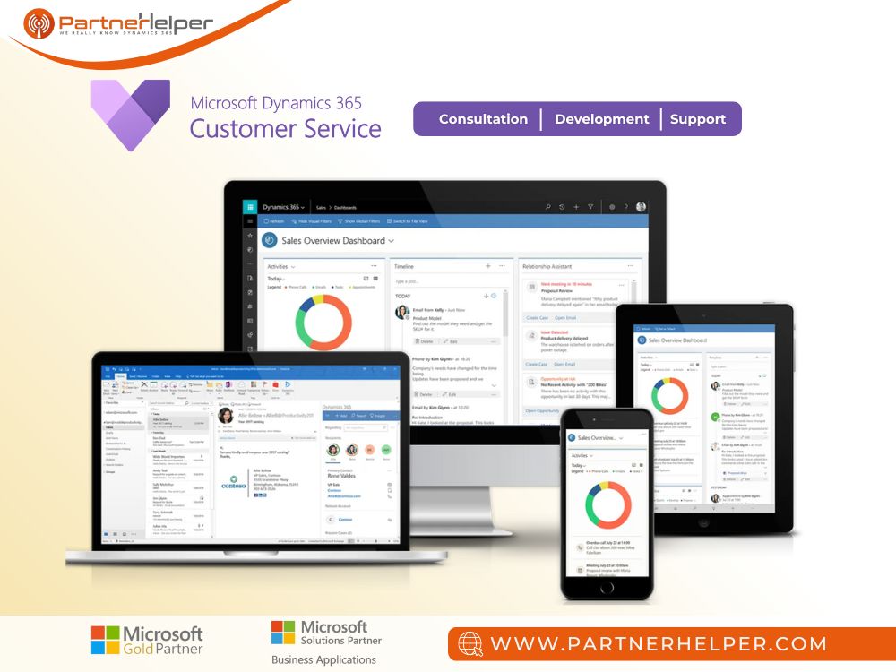 Dynamics 365 Customer Service - Consulting Meeting – PartnerHelper ...
