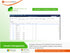 Dynamics 365 Finance - Consulting Meeting
